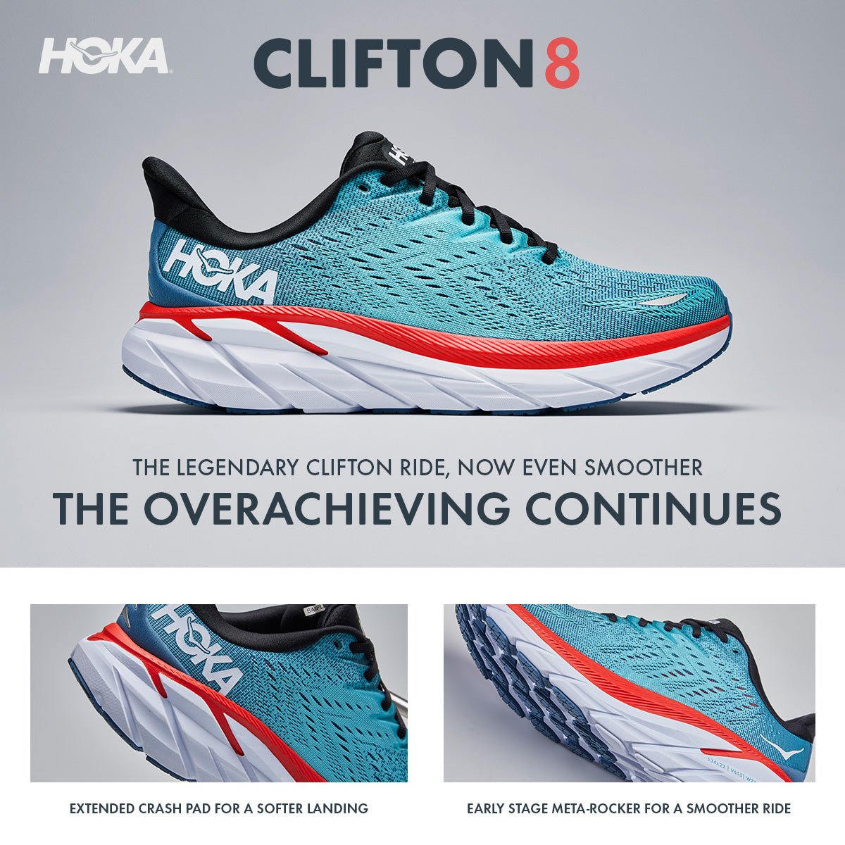 HOKA CLIFTON 8: THE OVERACHIEVING CONTINUES - Rev Online