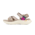 TEVA - W ZYMIC Women - Rev Online